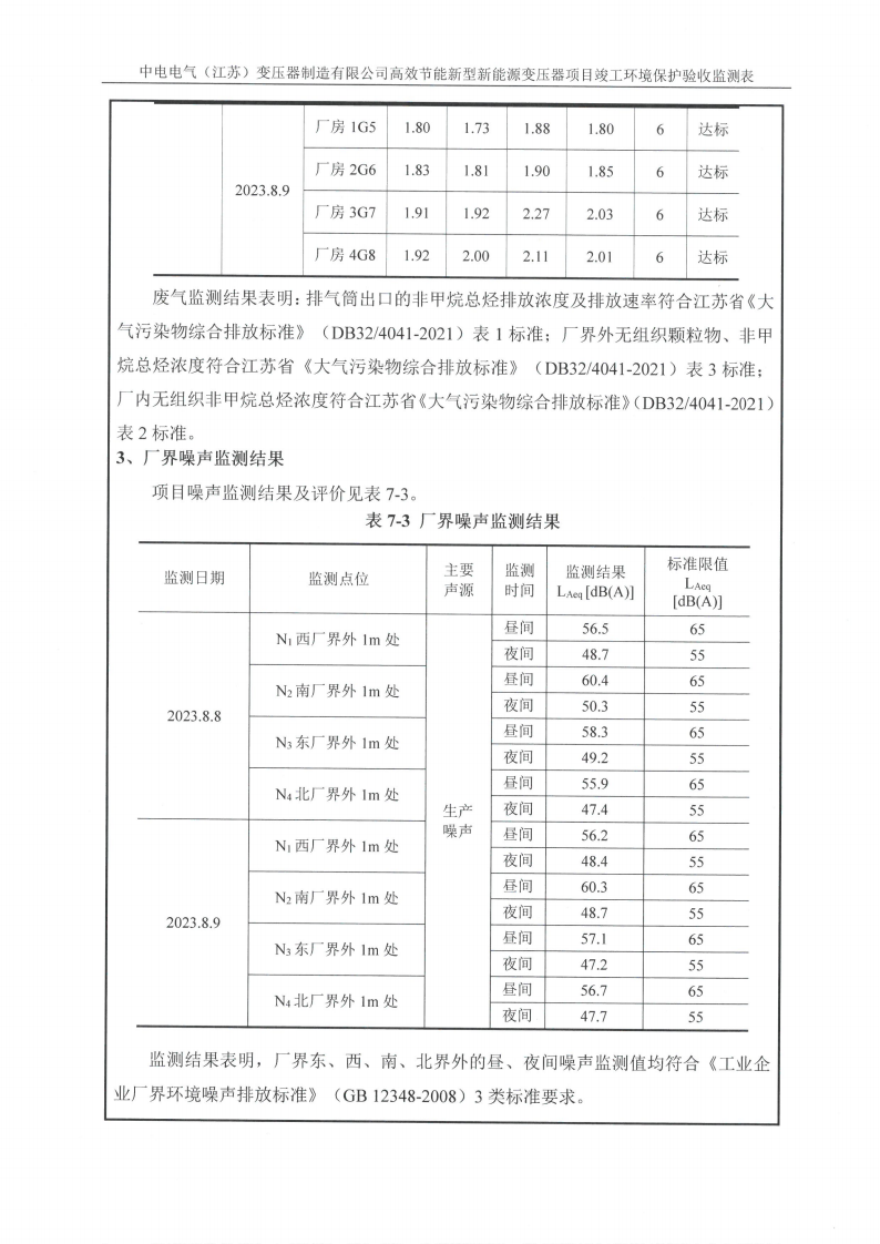 十大网彩平台中国有限公司（江苏）变压器制造有限公司验收监测报告表_21.png